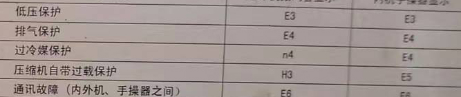 青神空调电话在哪里找